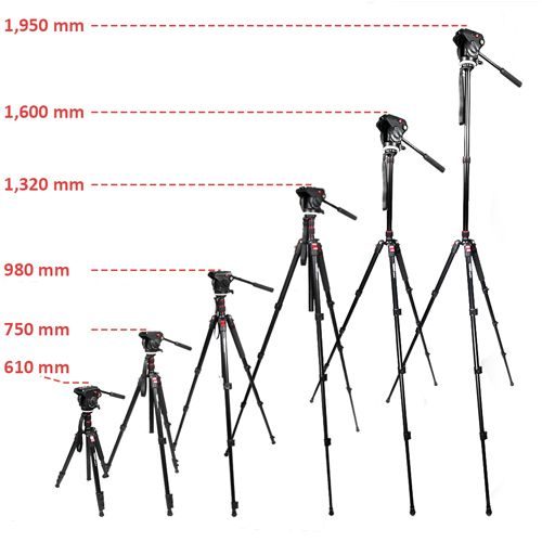 Takara Rover 77 Tripod Monopod Camera